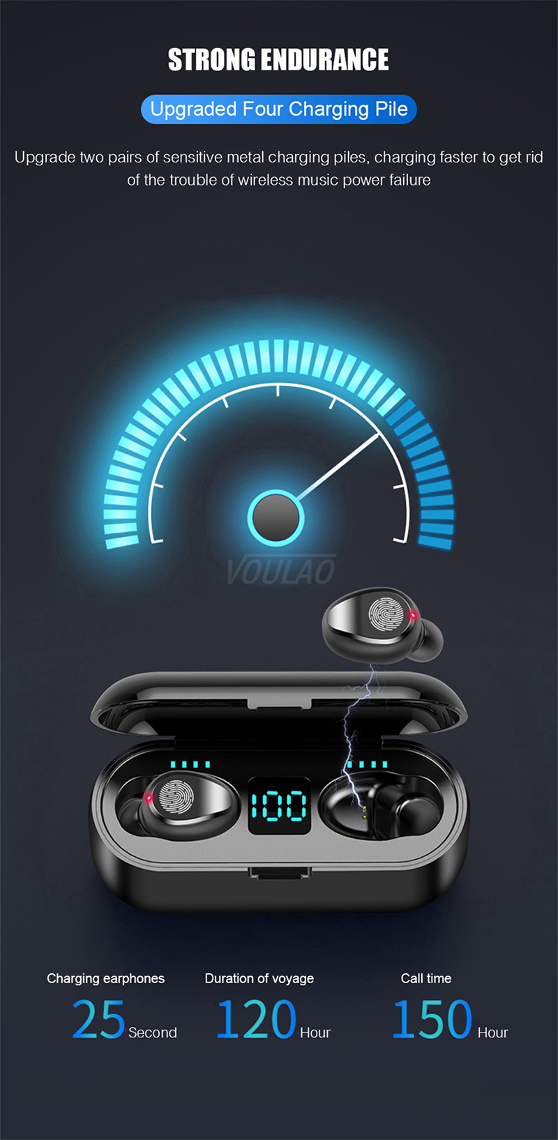 IPX-5 Wireless Bluetooth Earphones Headphones Earbuds Android Iphone Sport F9