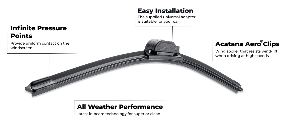Easily upgrade your wipers to Aero Wiper Blades for Toyota Corolla E120 2001 - 2007