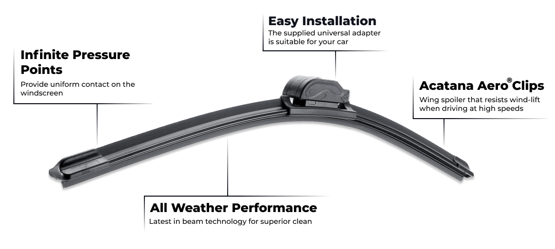 Easily upgrade your wipers to Aero Wiper Blades for SKODA Kodiaq NS 2017 - 2022