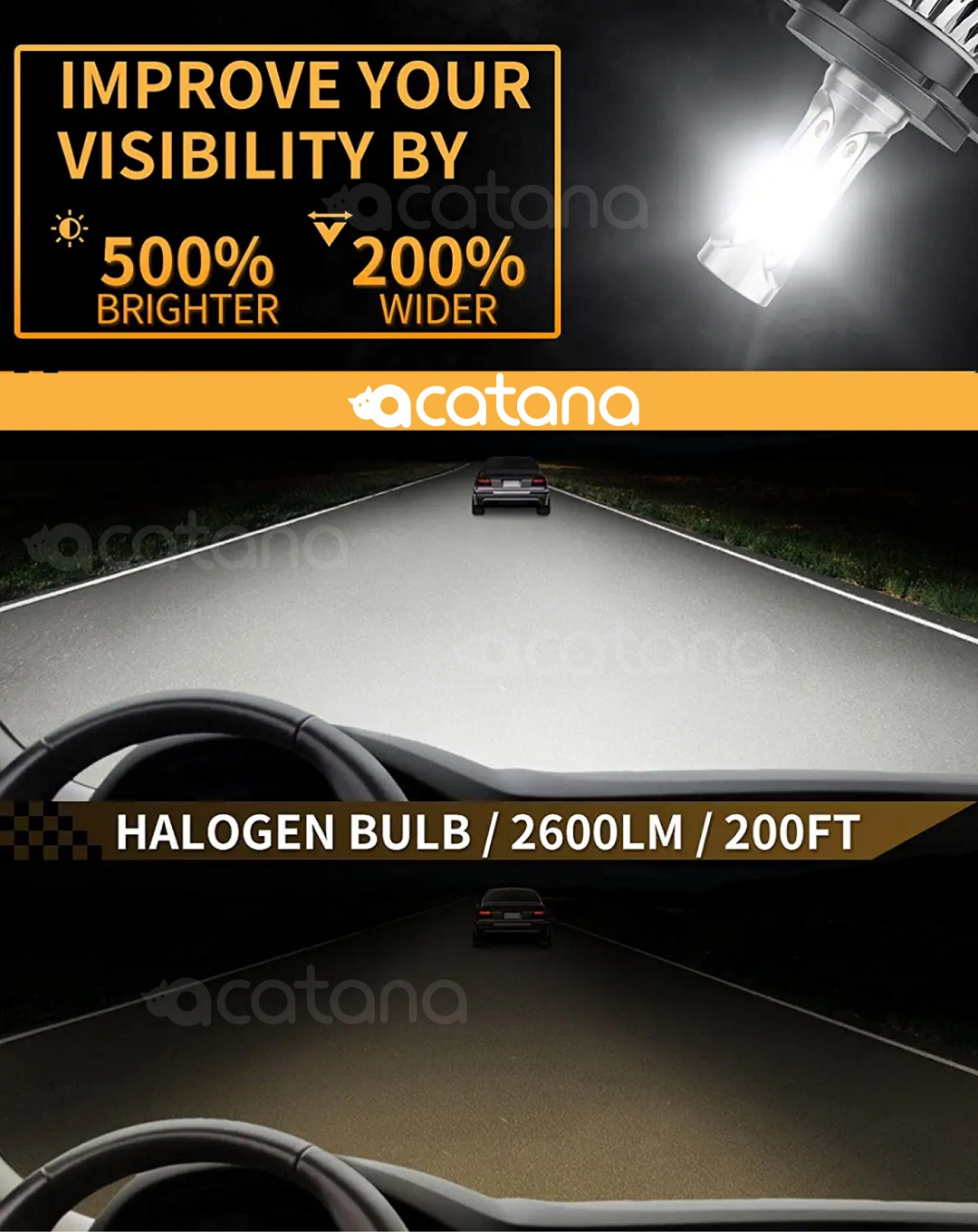 premium chip X6S LED Headlight Globes Kit 9005 HB3 Conversion Bulb