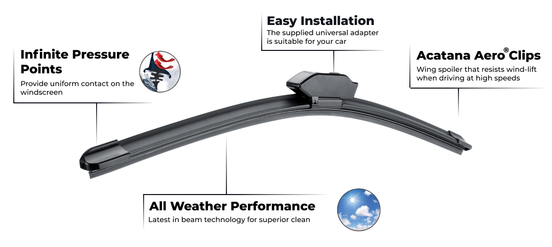 Change your old wipers to superior Ultraflex Wiper Blades Set fit Nissan Navara D23