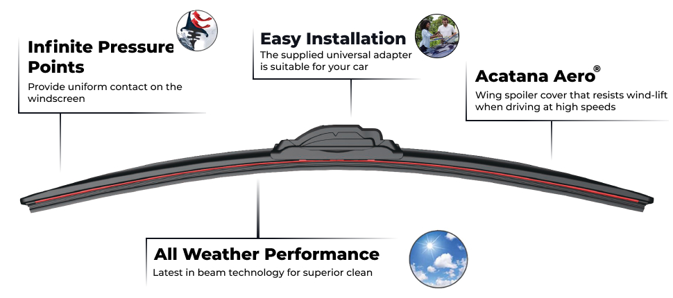 Premium Wiper Blades for Audi