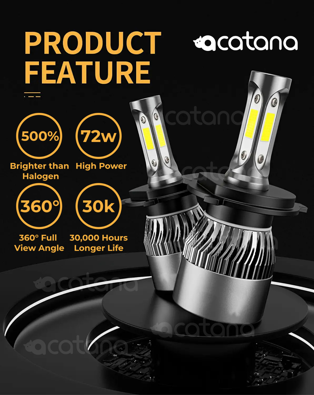 Buy S2 Headlight Head Lamp Kit H7 Beam LED Globes image 1