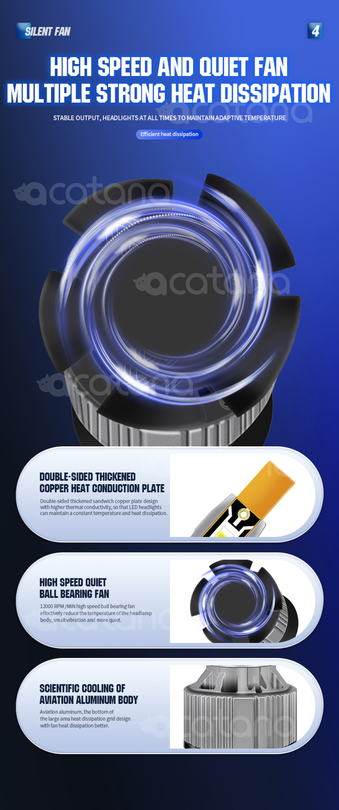 Superior Durability  acatana HB2 9003 H4 LED Headlight Globes Kit