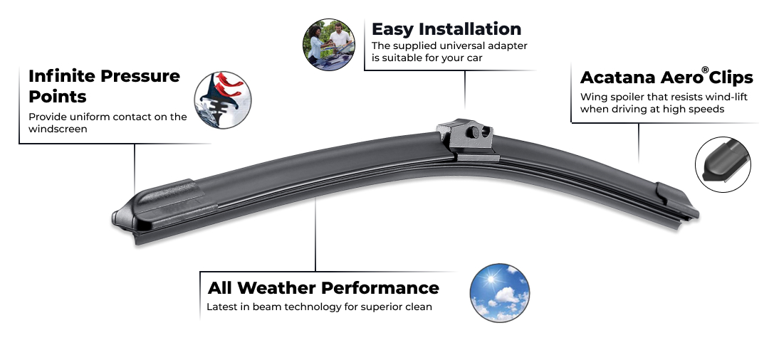 Windscreen Wiper Blades for RAM 1500 2013 - 2018 Laramie/LongHorn DS, (KIT of 2pcs)