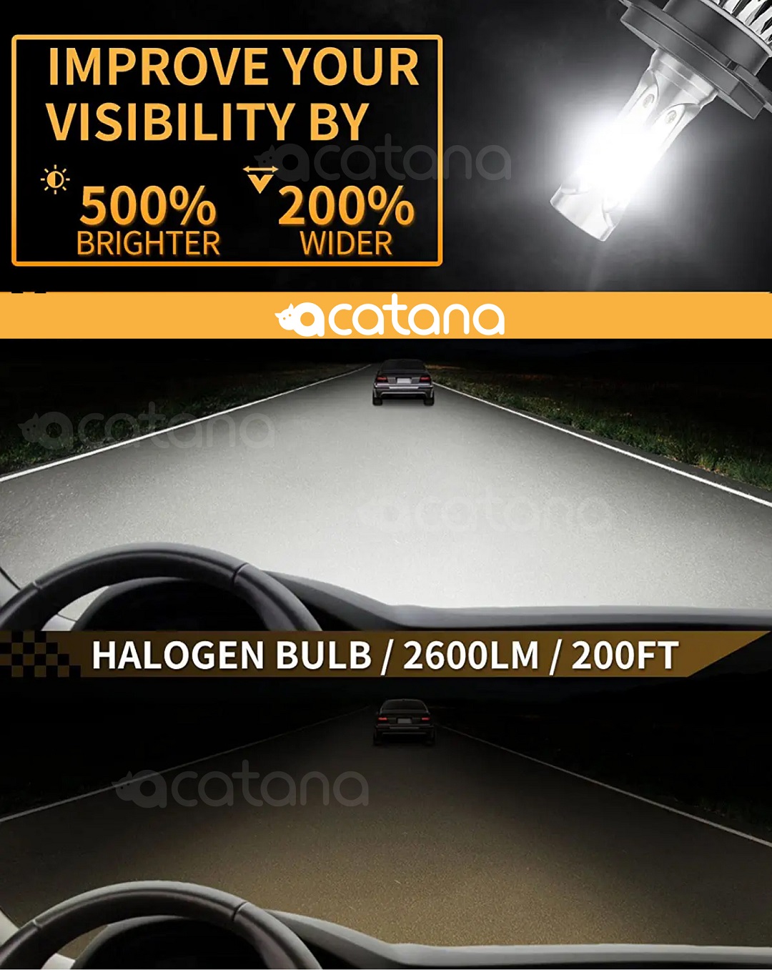 OVER 50,000-HOURS LIFESPAN X4S Globes Bulbs Kit H7 LED Headlight Car Lamps White 