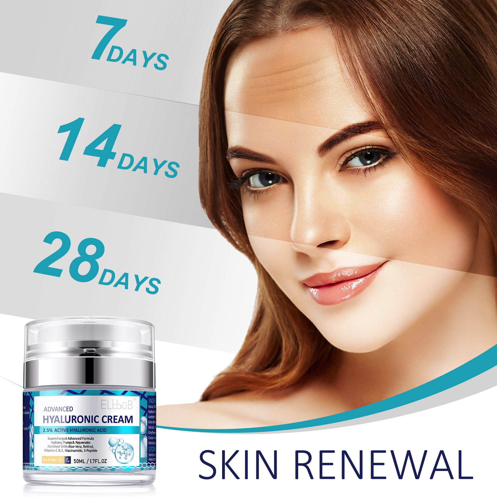 Elbbub 2.5% Hyaluronic Acid Cream Anti Aging Wrinkle Remover Face Moisturizing Skin Care Retinol Fine Line Repair Niacinamide Day Night